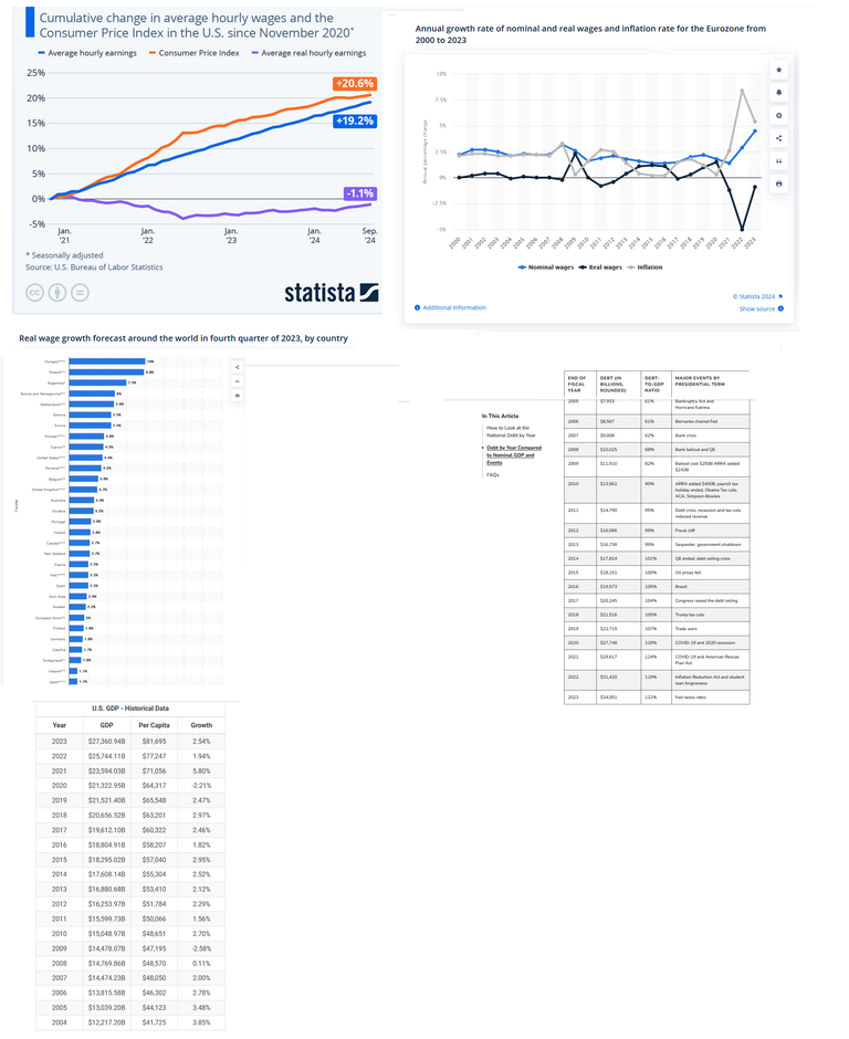 for trump stats.png