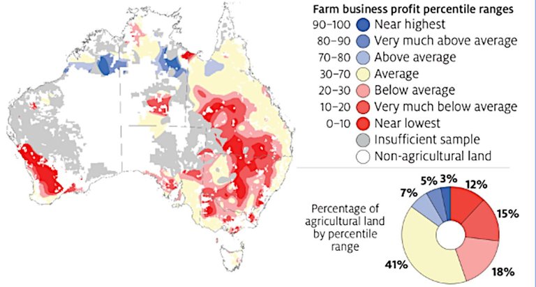 Effect_of_2000_to_2019_climate_conditions_on_average_farm_business_profit.jpg