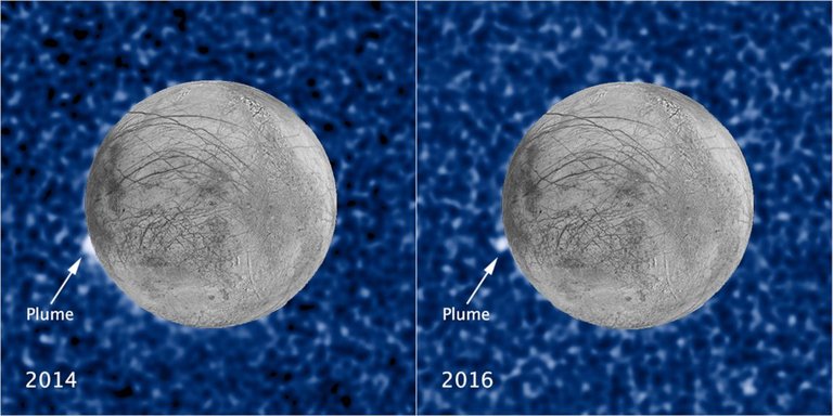 Possible_Geysers_on_Europa nasa hubble 2.0.jpg