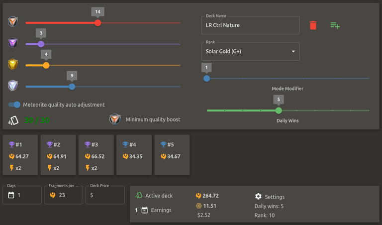 Estimated 11 $GODS / day with 5 wins in Solar Gold, for the Nature deck above. Source: https://gumeta.web.app/calculator