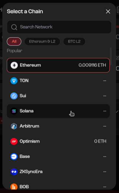 Some of the supported networks