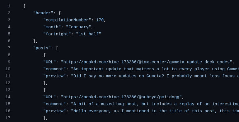 Example of the data in JSON format, prepared by the Curator 