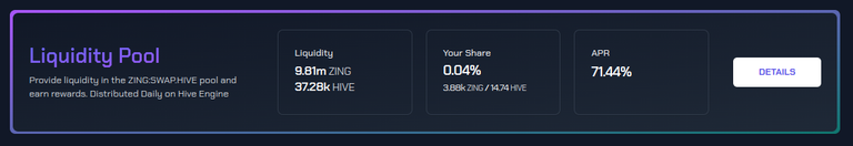 My position in the Liquidity Pool