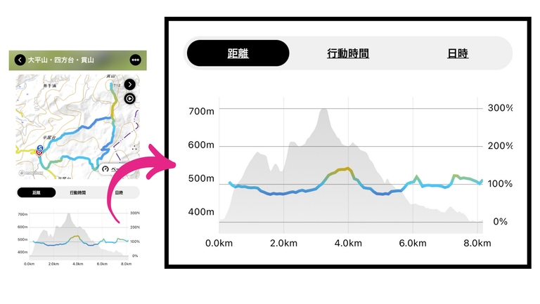 11-1.HIraodai_Trekking (3).png