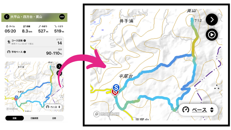 1-1.HIraodai_Trekking (2).png