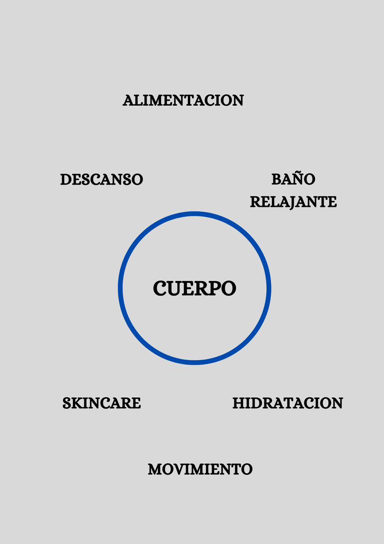 CUERPO, ALMA Y MENTE (1).png