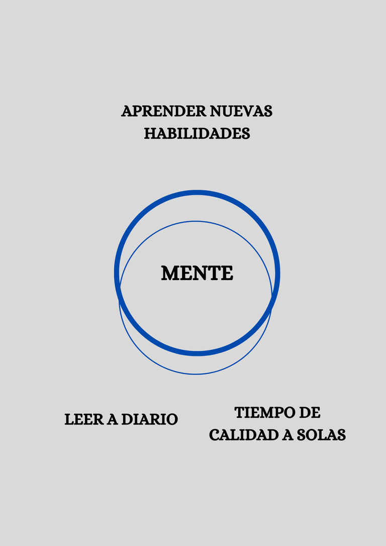 CUERPO, ALMA Y MENTE (3).png