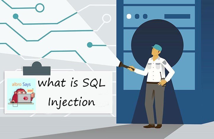 what is SQL Injection