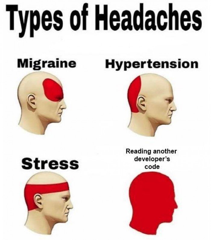 Types Of Headaches