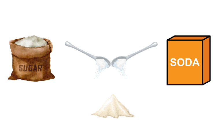 baking soda sugar2.png