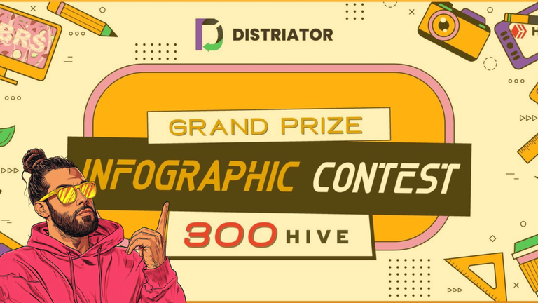 Distriator contest video thumb.png