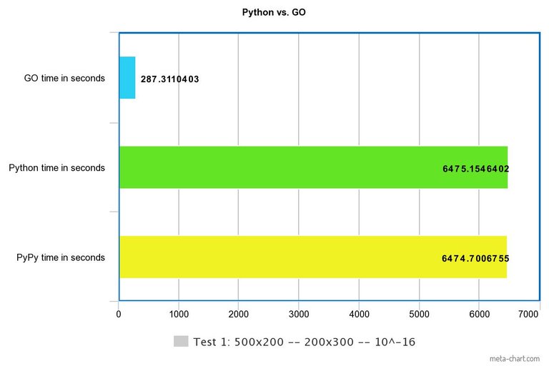 chart3.jpeg