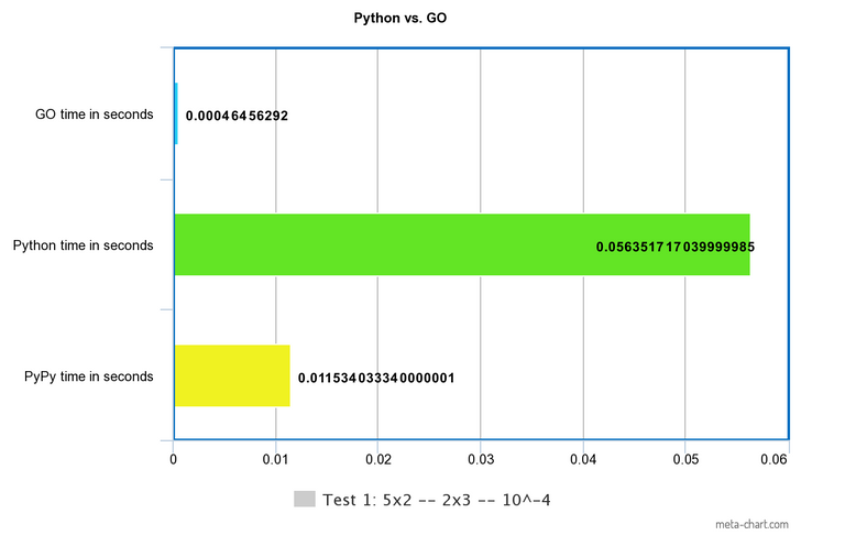 chart1.png