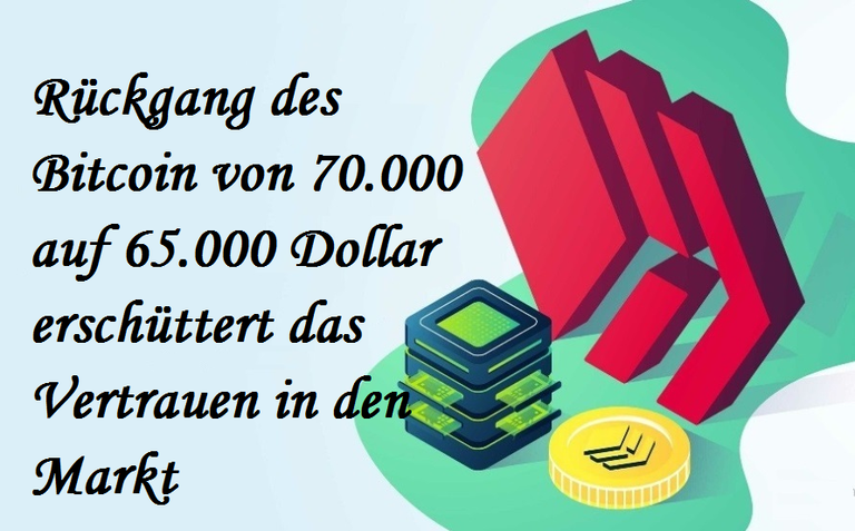 Ein Großer Rückgang des Bitcoin von 70.000 auf 65.000 Dollar erschüttert das Vertrauen in den Markt