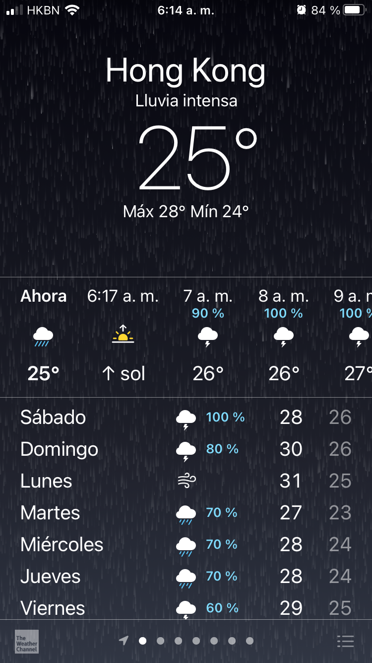 Lluvia8Oct.PNG