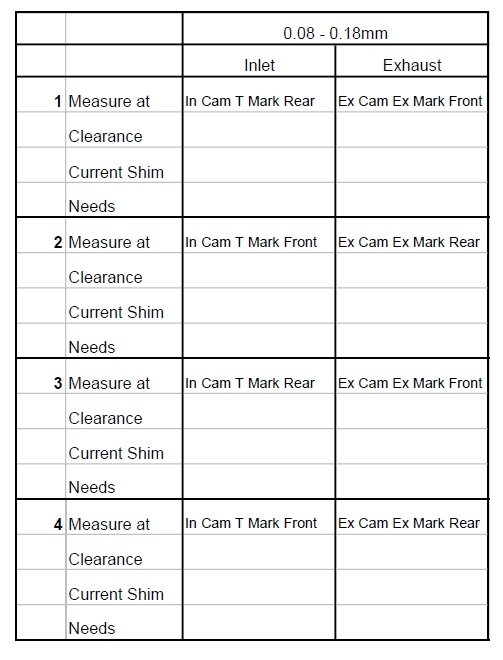 Clearance Chart.jpg