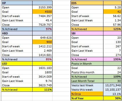 SatSavers 2023 Wk51.jpg