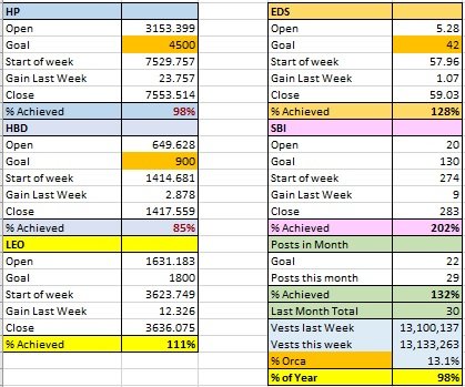 SatSavers 2023 Wk52.jpg