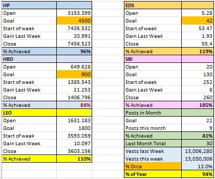 SatSavers 2023 Wk49.jpg