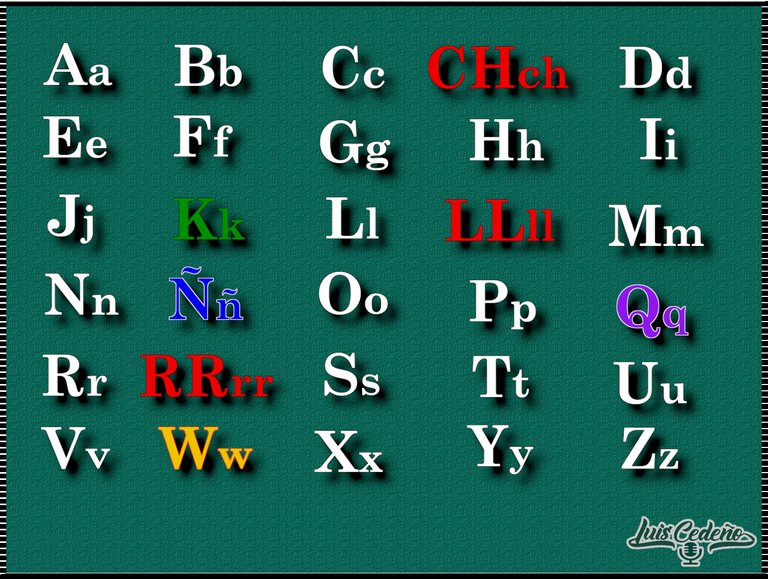 Alphabet-ABC1.png
