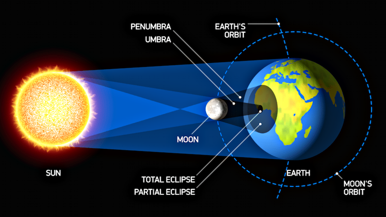 Eclipse.png