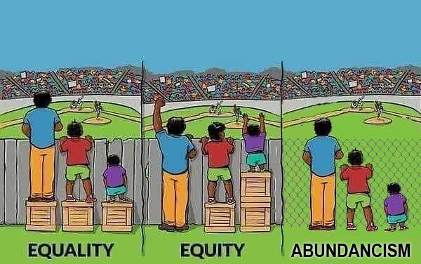 Abundancism.png