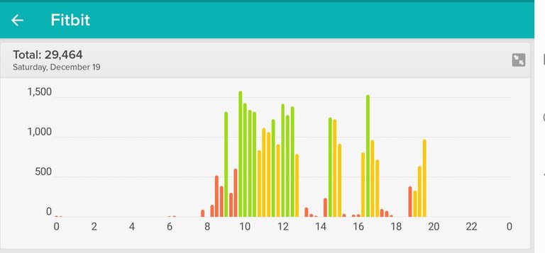 Fitbit Proof of WIN