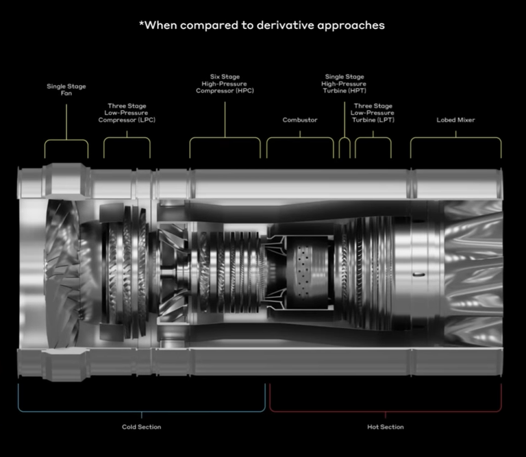 motor.png