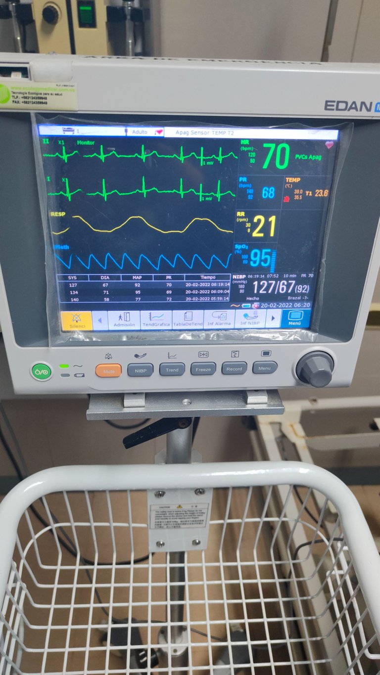 My dads vitals. Pictures of my own