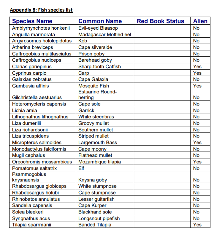 Species List.png