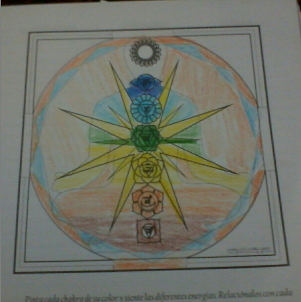 Mandala Los 7 chakras.png