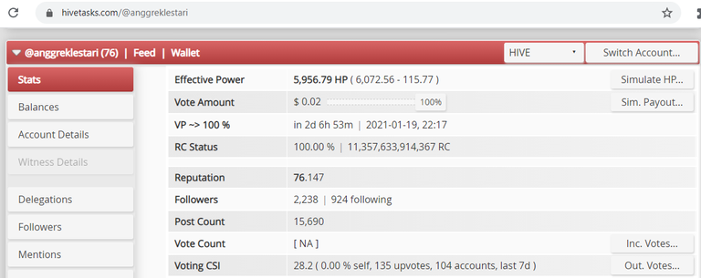 HIVE STATS ANGGREKLESTARI 17 JAN.png