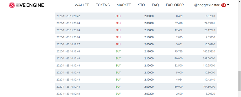 MARKET LEO HISTORY.png