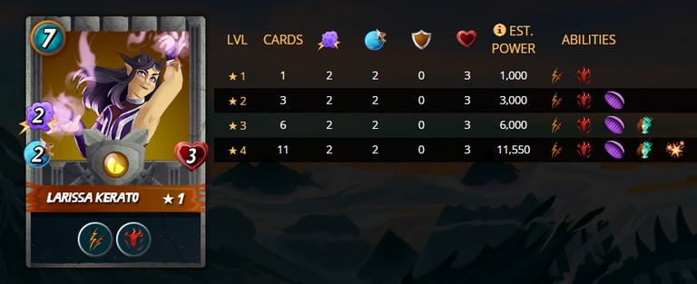 larissa stats.png