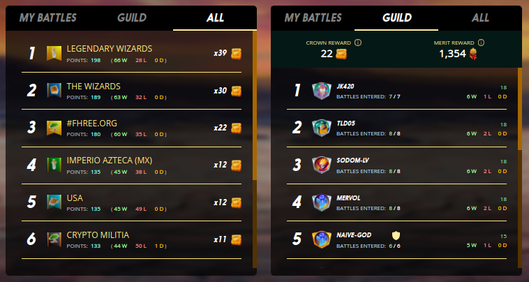 Screenshot at 2022-03-26 16-30-57 brawl73 results merged.png
