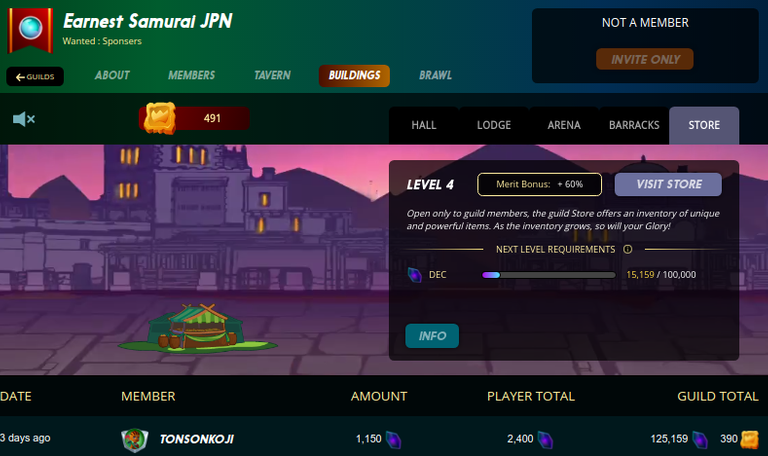 Screenshot at 2022-03-11 12-55-33 1st place Store level 4 cropped.png