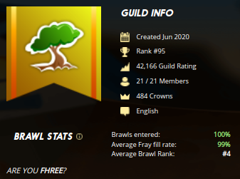 Screenshot at 2022-05-26 13-02-21 brawl85 guild info.png
