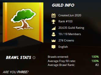 Screenshot at 2022-04-15 23-53-52 brawl77 guild info.png