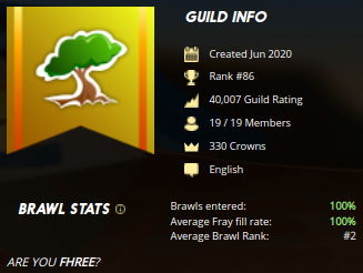 Screenshot at 2022-04-26 22-11-09 brawl79 guild info.png