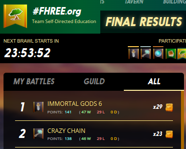 Screenshot at 2021-11-30 17-06-08 brawl50 final results preview.png