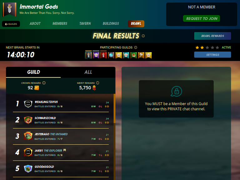Screenshot at 2022-03-11 22-59-49 brawl70 Tier2 1st place cropped.png