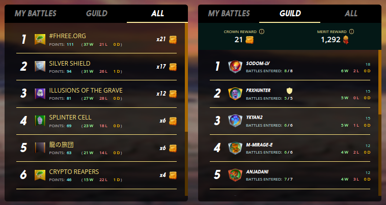 Screenshot at 2022-04-06 11-00-37 brawl75 results merged.png