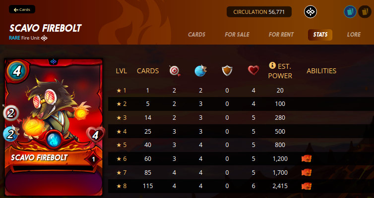 Screenshot at 2022-03-11 11-10-03 brawl70 Scavo Firebolt.png