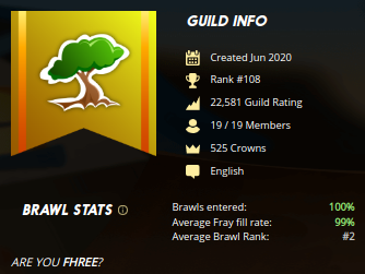 Screenshot at 2022-03-16 17-01-13 brawl71 guild info.png