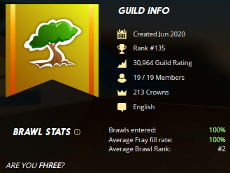 Screenshot at 2022-04-06 18-28-04 brawl75 guild info.png