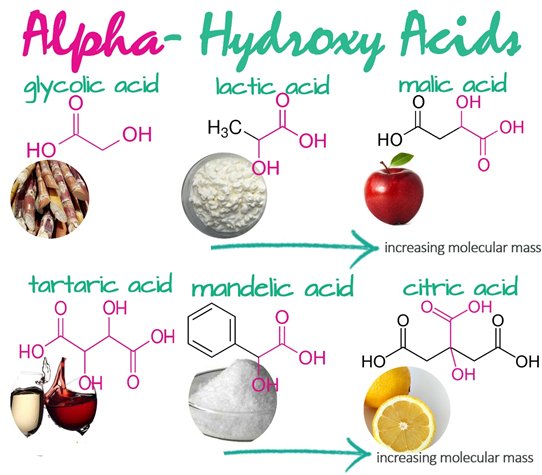 alpha hydroxy.jpg