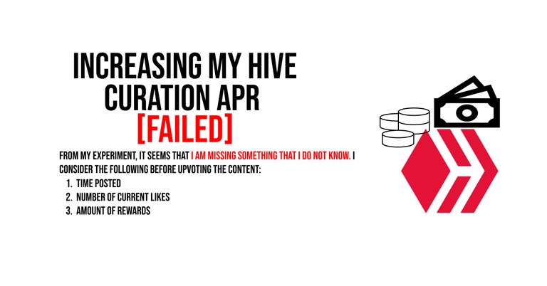 Increasing My Hive Curation APR  [FAILED].png
