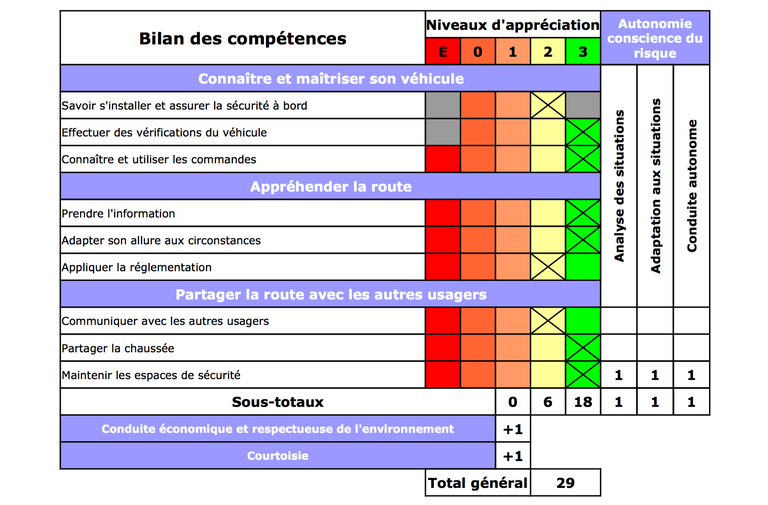 Capture d’écran 2022-06-13 à 14.05.38.png