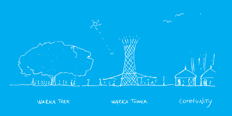 WW_WS_4_Home_170718_WarkaTower_1200.png
