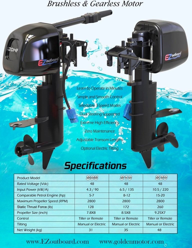 S20 Electric Outboard.jpg